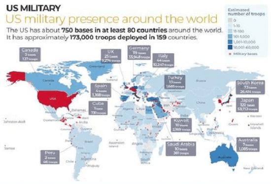 750 бази во 80 земји се Премногу за Секоја Нација: Време е САД да ги Вратат Своите Војници Дома – Даг Бендоу!